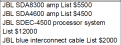 Click image for larger version

Name:	Synthesis List Price.PNG
Views:	742
Size:	17.6 KB
ID:	5067