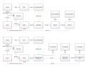Click image for larger version

Name:	cp-850 legacy Studio Routing.PNG
Views:	5889
Size:	52.8 KB
ID:	5438