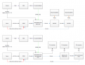 Click image for larger version

Name:	Studio Wiring where BSS processes 5.1 and 7.1.PNG
Views:	2046
Size:	49.4 KB
ID:	5440