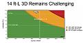 Click image for larger version

Name:	3d-14ftl.jpg
Views:	309
Size:	217.6 KB
ID:	5528