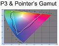 Click image for larger version

Name:	pointers-perception-gamut-and-p3.jpg
Views:	318
Size:	170.3 KB
ID:	5532