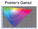Click image for larger version

Name:	Pointers-Perception-Gamut.jpg
Views:	306
Size:	150.0 KB
ID:	5534