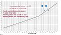 Click image for larger version

Name:	hazard-thresholds.jpg
Views:	1401
Size:	113.7 KB
ID:	5564