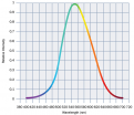 Click image for larger version

Name:	Lasers_Eye.png
Views:	171
Size:	66.6 KB
ID:	5591