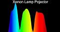 Click image for larger version

Name:	Typically Xenon Lamp Projector.JPG
Views:	267
Size:	51.8 KB
ID:	6838