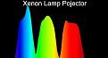 Click image for larger version

Name:	Typically Xenon Lamp Projector.JPG
Views:	260
Size:	51.8 KB
ID:	6838