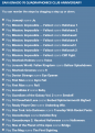 Click image for larger version

Name:	ATMOS movie mini clips playlist.PNG
Views:	157
Size:	199.1 KB
ID:	6909