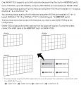 Click image for larger version

Name:	layout of led panels.JPG
Views:	81
Size:	216.6 KB
ID:	7701